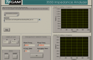 The LCR Meter as an Impedance Analyzer